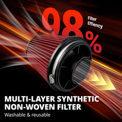 EVIL ENERGY washable synthetic filter with pre-filter for long life