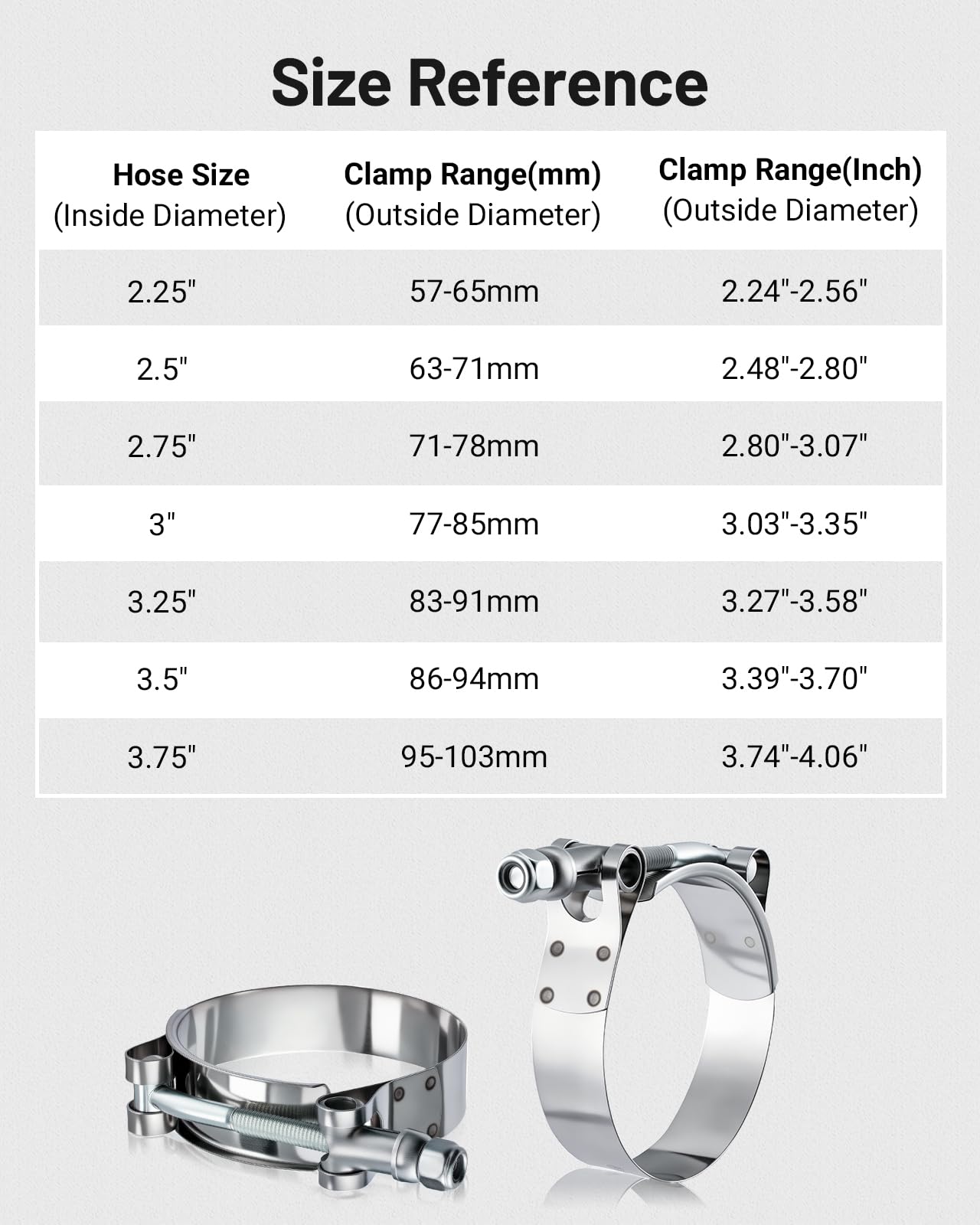 EVIL ENERGY four clamps stacked illustrating included 4-piece set value