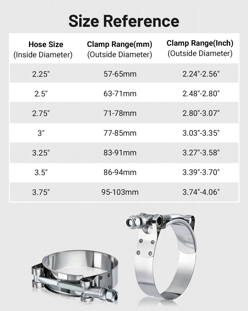 EVIL ENERGY four clamps stacked illustrating included 4-piece set value