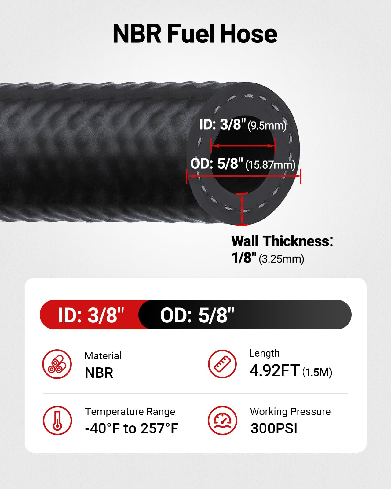 EVIL ENERGY NBR hose and M16x1.5 fittings kit laid out, ensures secure, heat-resistant connections