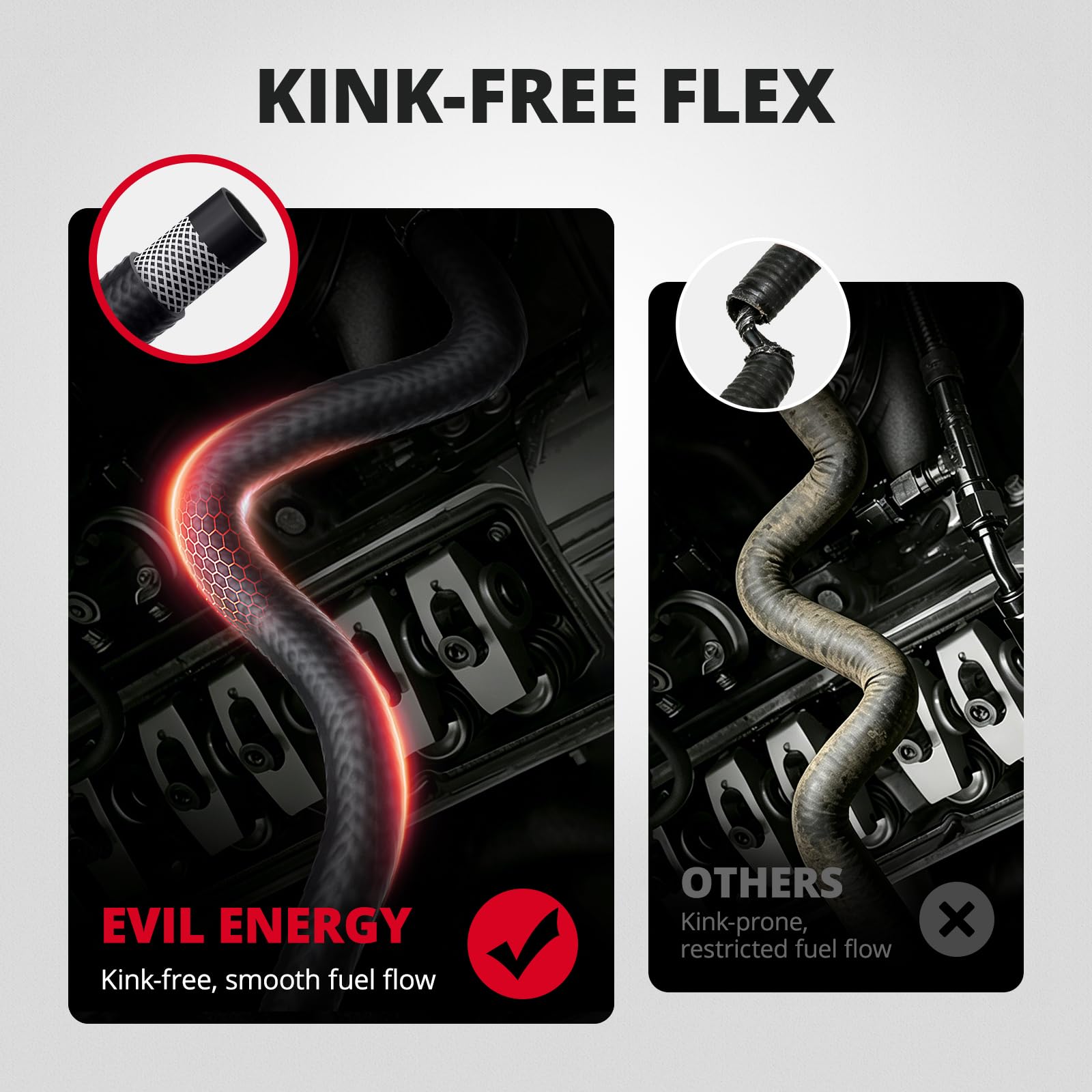 EVIL ENERGY hose bent to show 2.52-inch minimum bend radius benefit