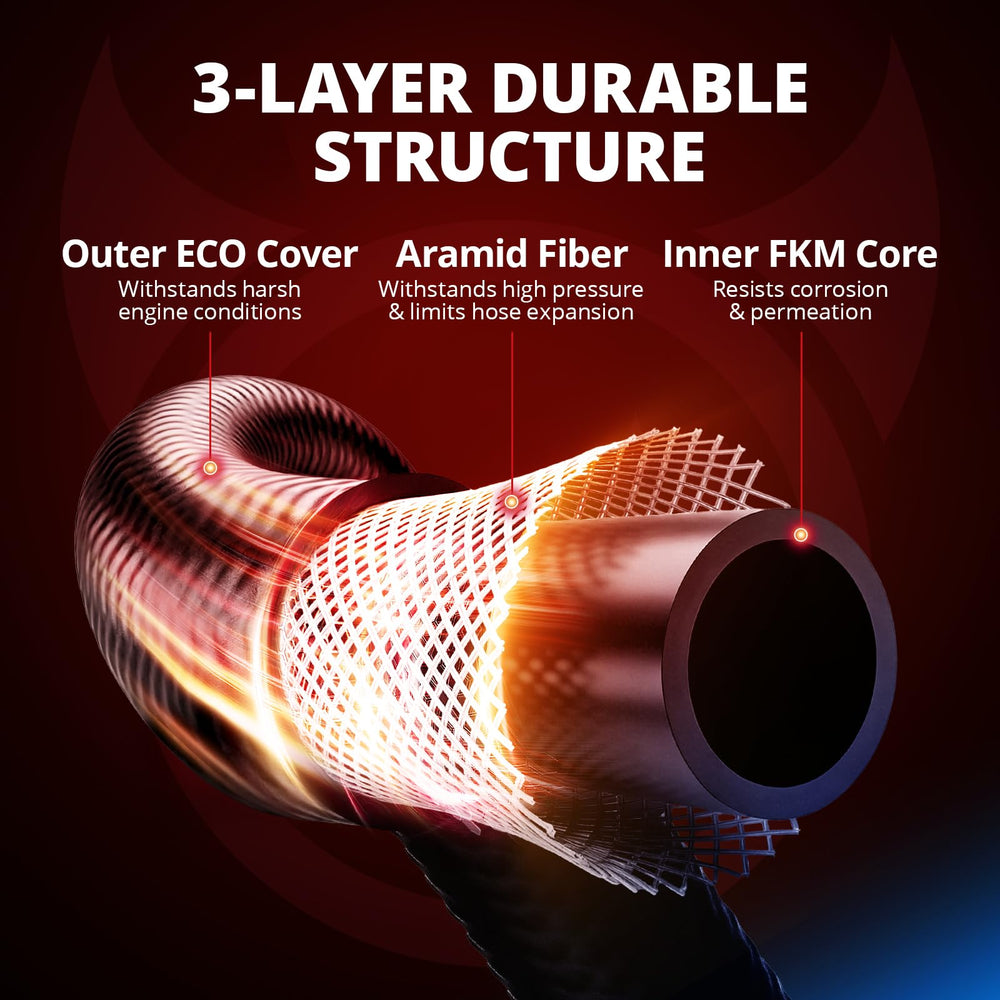 EVIL ENERGY cross-section showing FKM inner tube, chemical resistance advantage