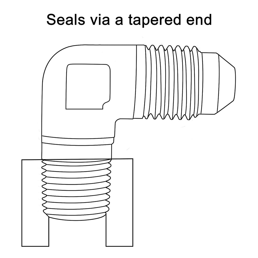 EVIL ENERGY adapter installed on engine demonstrating neat hose routing