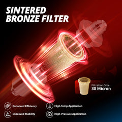 EVIL ENERGY installed in motorcycle fuel line benefit: compact reliability for on-road use