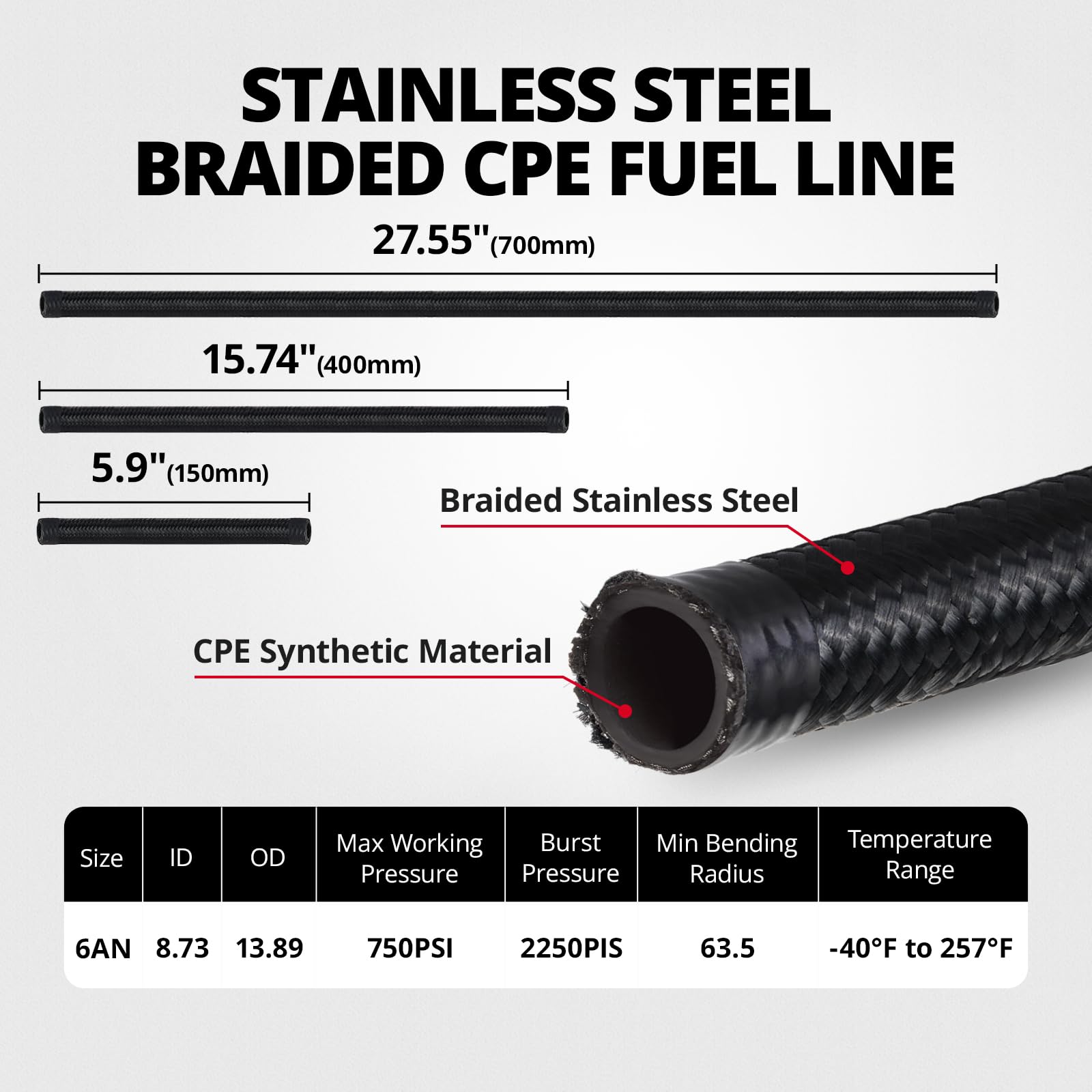 EVIL ENERGY regulator installed on fuel rail in engine bay, demonstrates real-world fitment