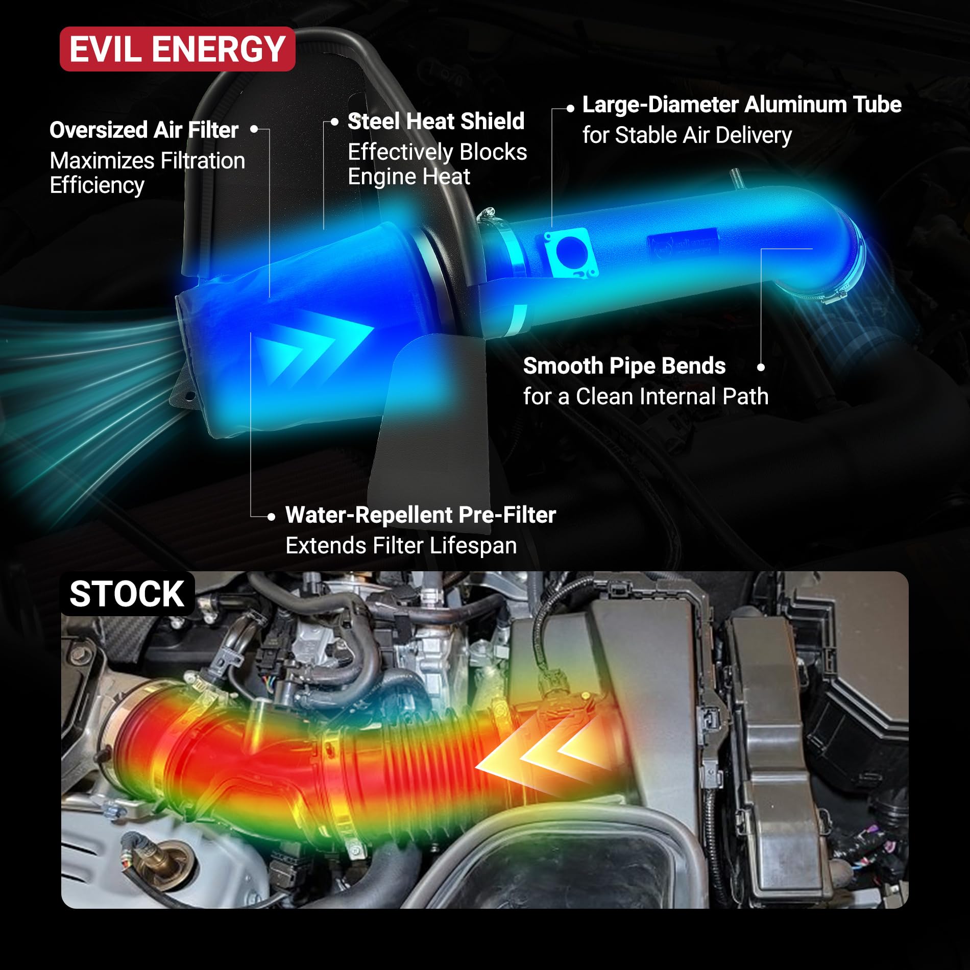 EVIL ENERGY intake installed under hood left side for correct fitment