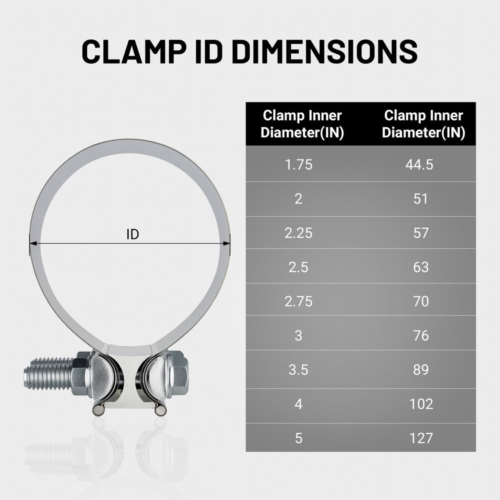 EVIL ENERGY clamp in a garage setting illustrating easy DIY exhaust repair
