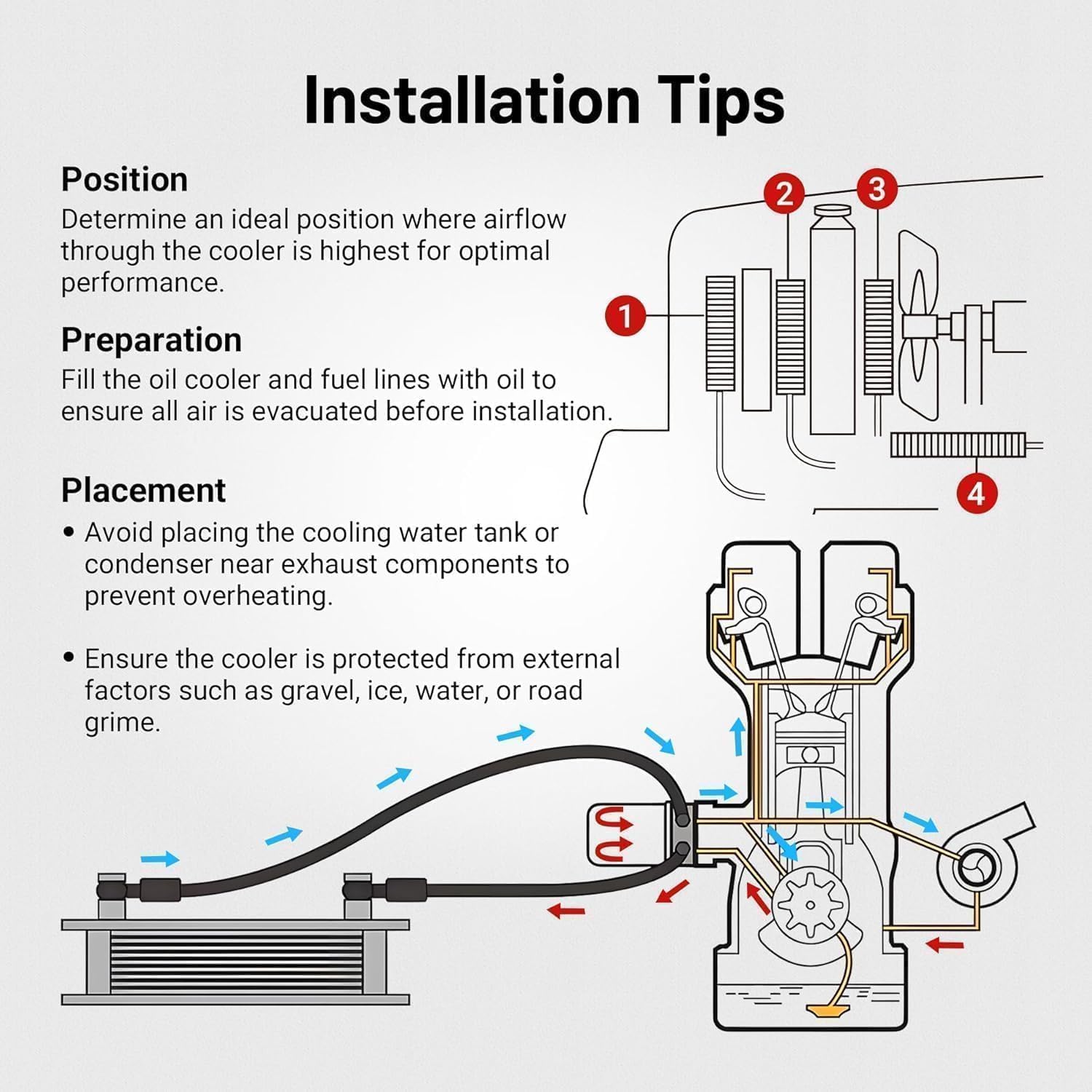 EVIL ENERGY oil cooler in workshop setting showing professional upgrade benefit