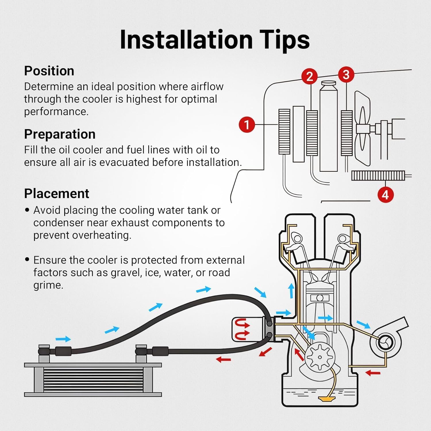 EVIL ENERGY packaging and instructions showing included mounting guidance