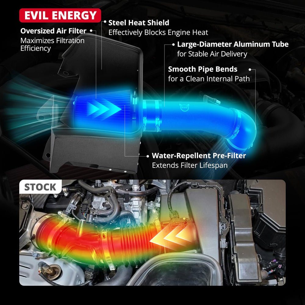 EVIL ENERGY pre-filter installed on intake illustrating extra debris protection for dusty conditions
