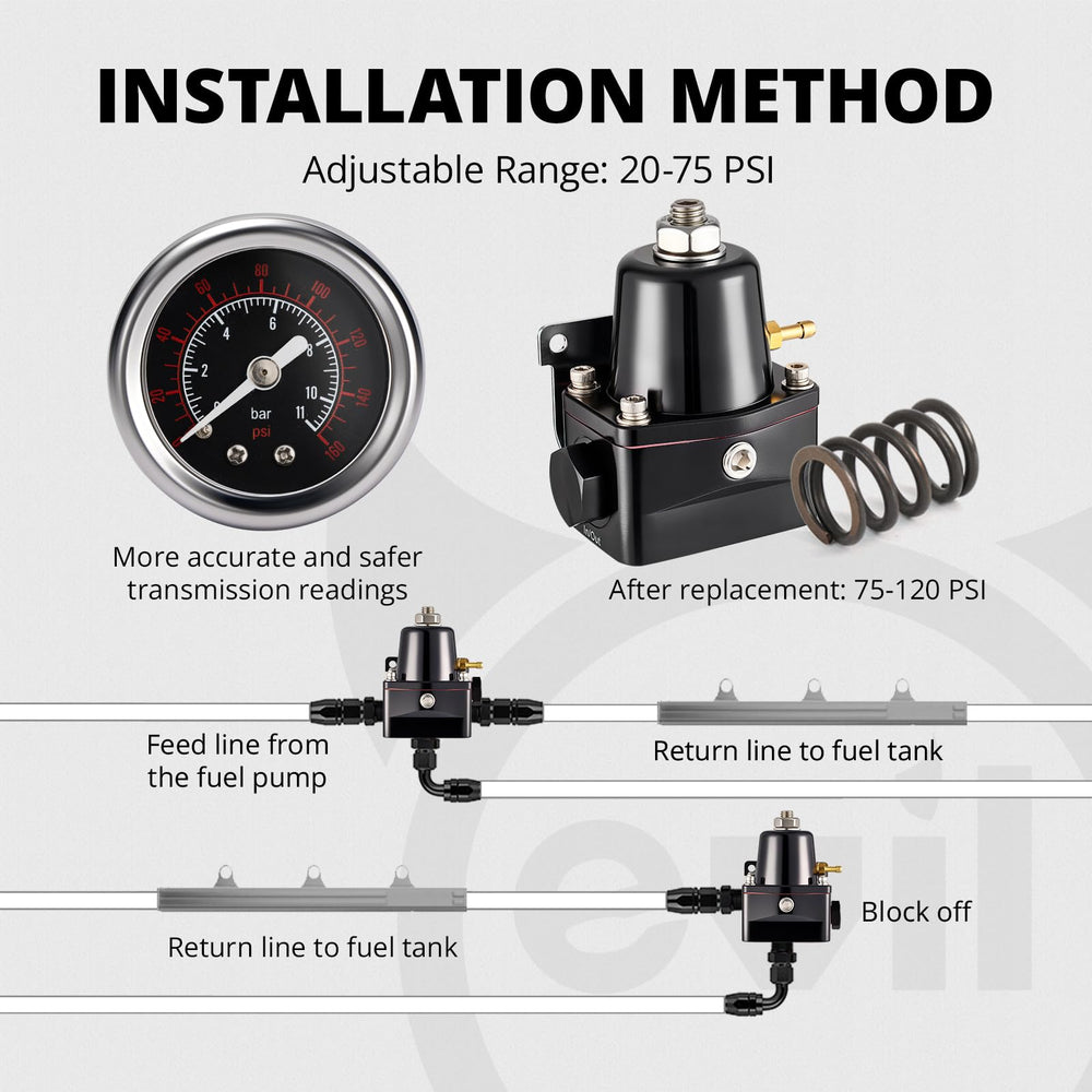 EVIL ENERGY pressure gauge and spare spring displayed for easy pressure setup