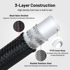 EVIL ENERGY close-up of nylon braid revealing abrasion resistance and long-term durability