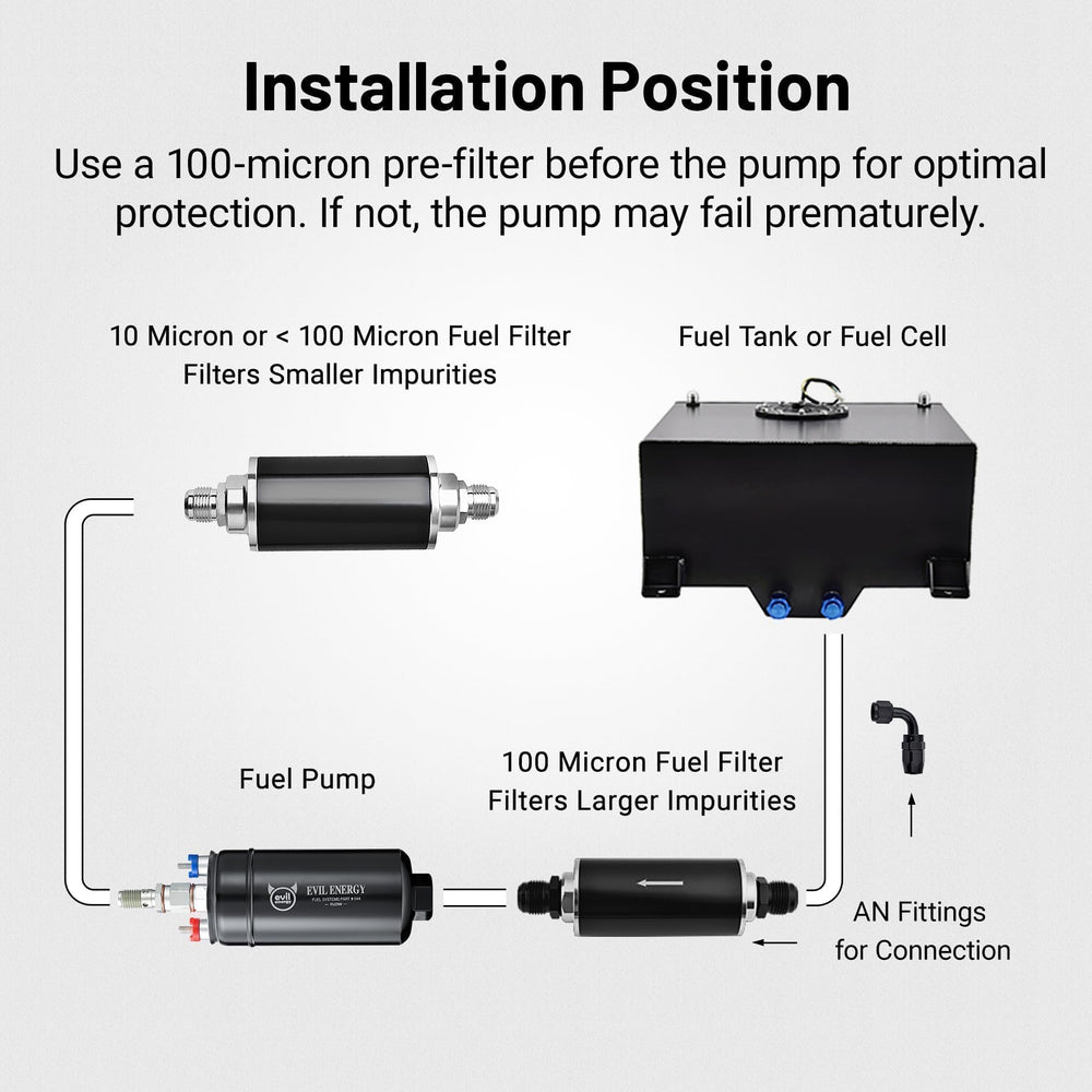 EVIL ENERGY pump beside ruler showing scale for fitment planning benefit