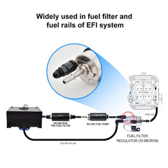 EVIL ENERGY adapter beside a ruler showing compact size and clear scale for fitment planning