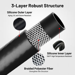 EVIL ENERGY close-up of silicone outer texture highlighting durability and heat resistance