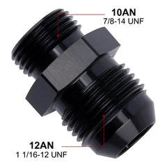 EVIL ENERGY thread closeup highlighting 12AN flare threads and precise machining benefits