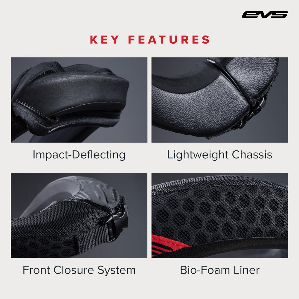 EVS R2 foam core cross-section showing energy-absorbing construction