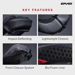 EVS R2 foam core cross-section showing energy-absorbing construction