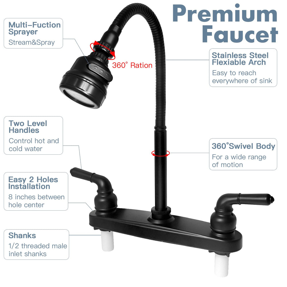 EXCELFU lever handles detail for simple quarter-turn temperature control