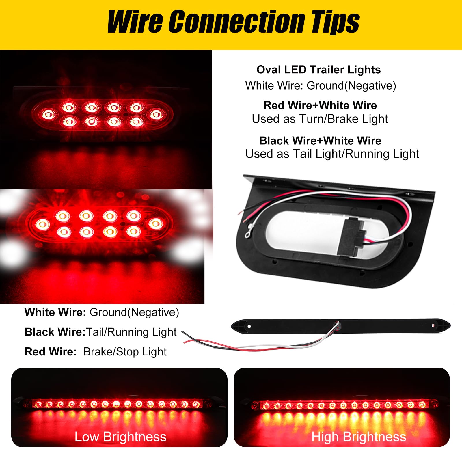 EXERAUO set of amber and red side marker lights illustrating increased visibility