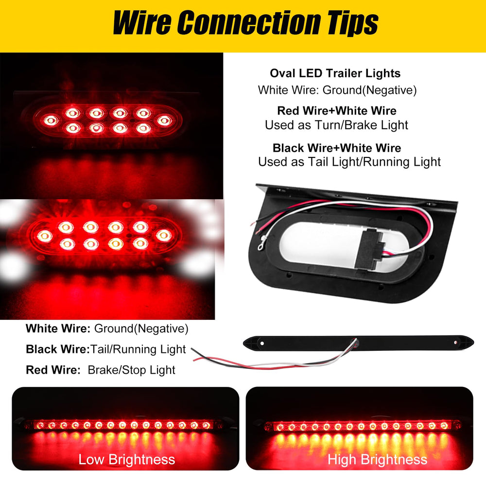 EXERAUO set of amber and red side marker lights illustrating increased visibility