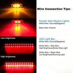 EXERAUO six mini side marker lights array for increased side visibility and safety