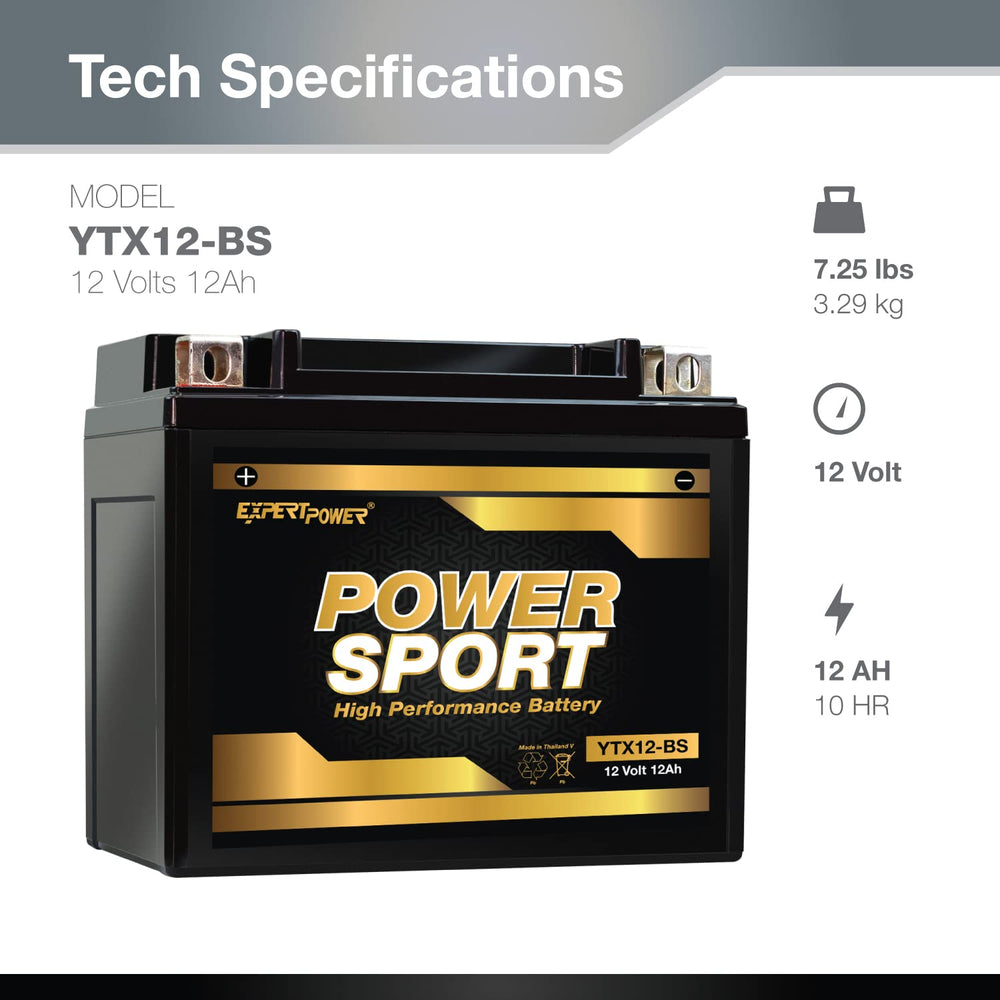 ExpertPower top view highlighting standard terminals for fast installation