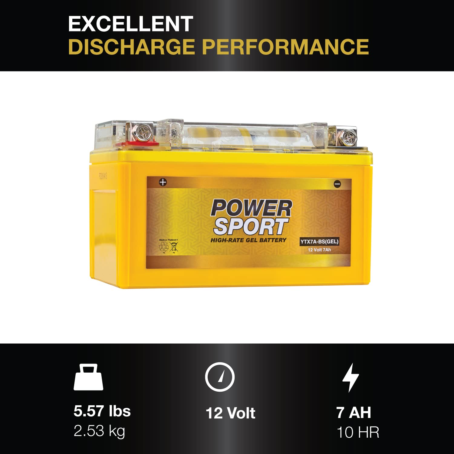 ExpertPower being tightened with a wrench illustrating straightforward installation