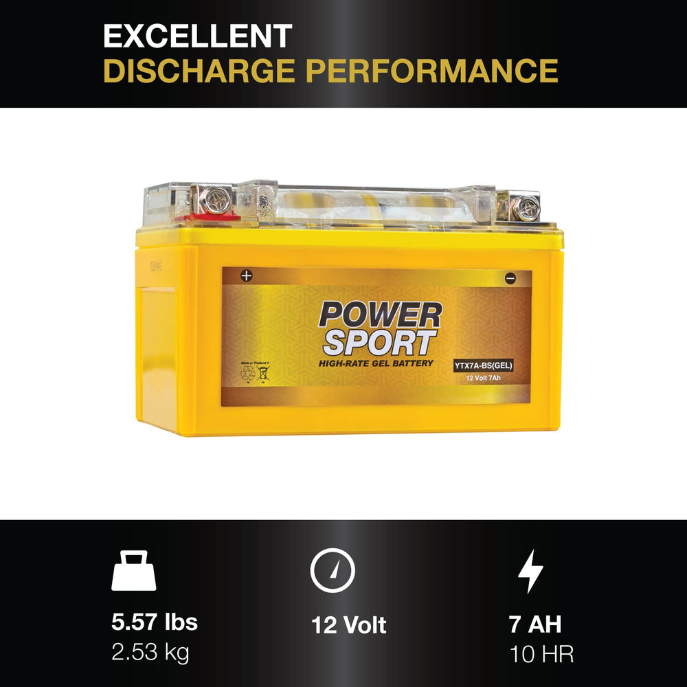 ExpertPower being tightened with a wrench illustrating straightforward installation