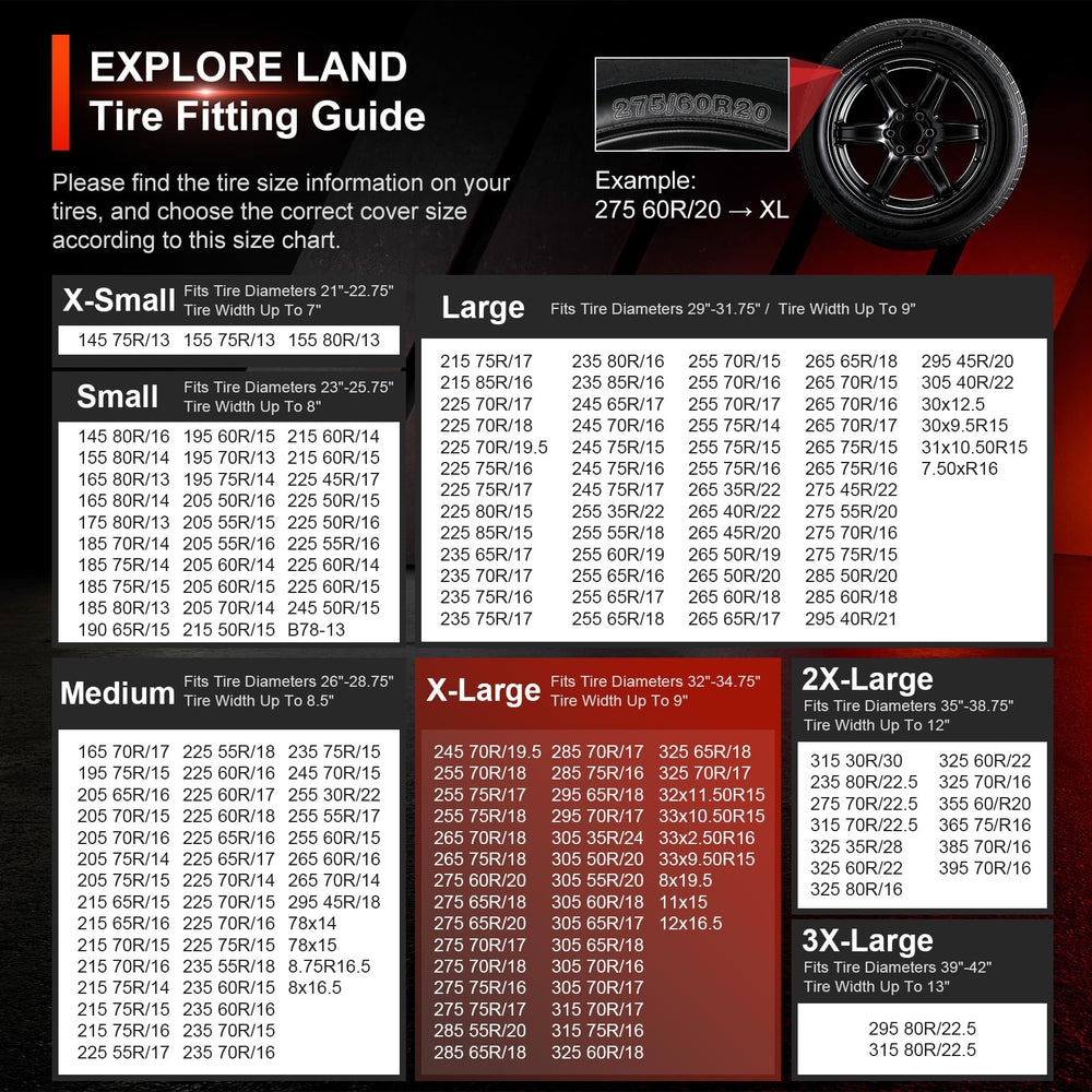 Explore Land size guide label illustration helping measure correct tire fit benefit