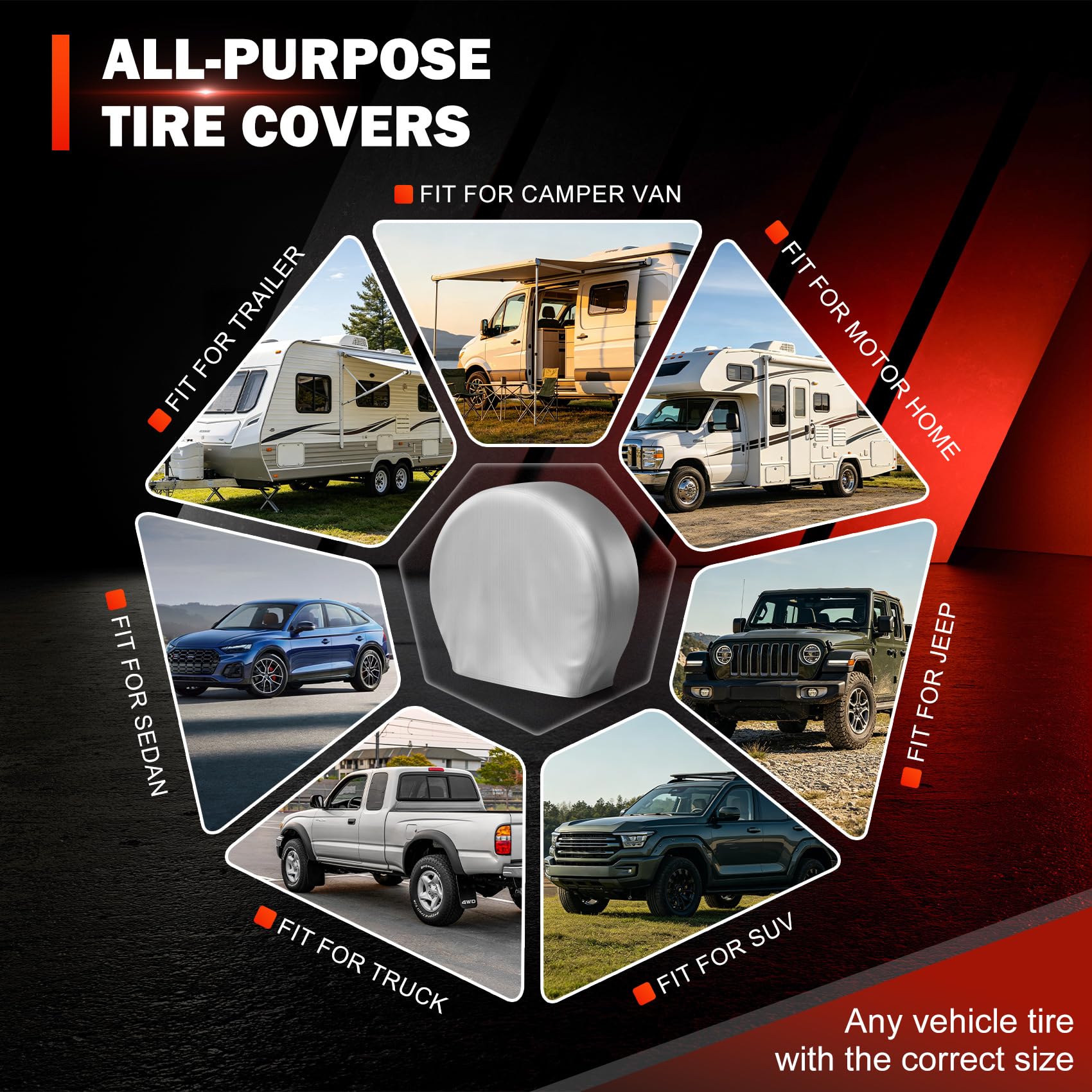 Explore Land lifestyle image at campground showing protection for parked vehicle