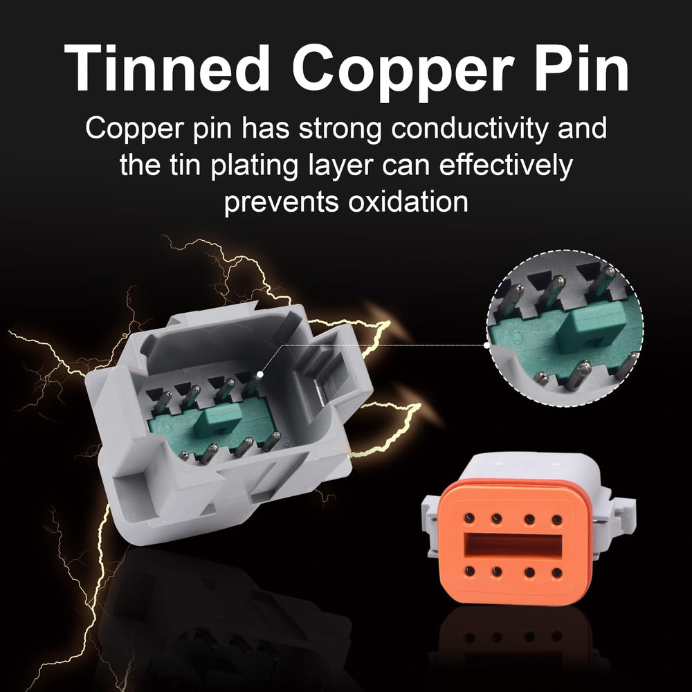 Exqutoo close-up of tinned copper pins and rubber seal showing corrosion resistance benefit