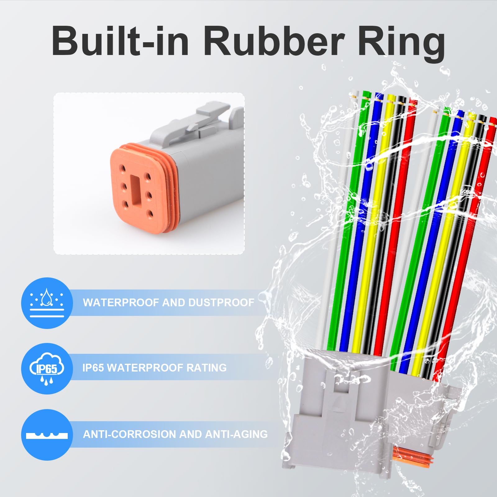 Exqutoo heat-shrink tube and rubber seal detail showing neat insulation and waterproofing