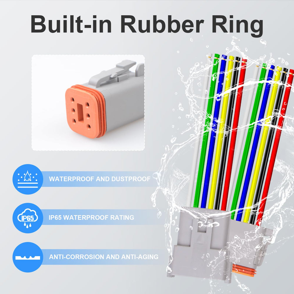 Exqutoo heat-shrink tube and rubber seal detail showing neat insulation and waterproofing