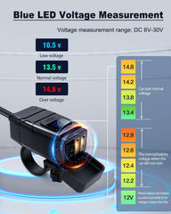 EXTRACTME close-up of blue LED voltmeter and on/off switch showing battery monitoring benefit