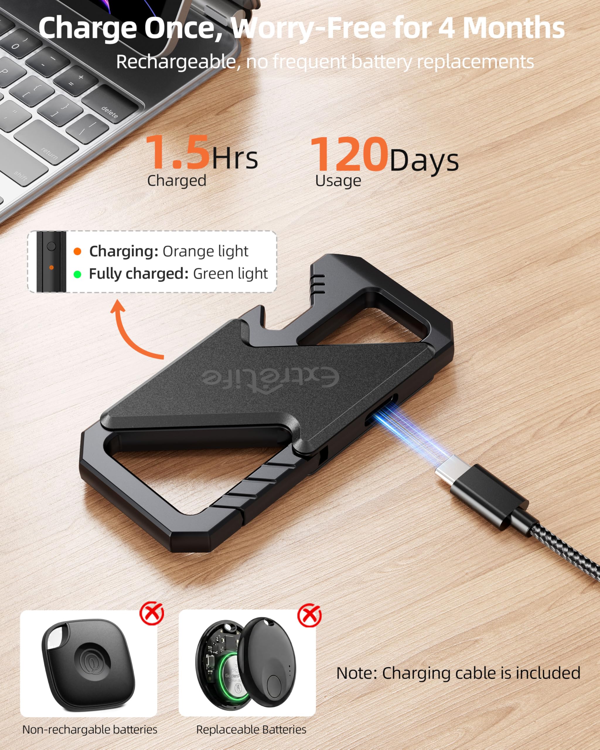 ExtreLife under a splash illustrating IP67 water protection