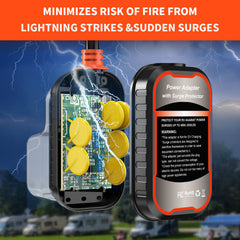 EyGde LED analyzer panel with diagnostic lights giving quick wiring status benefits