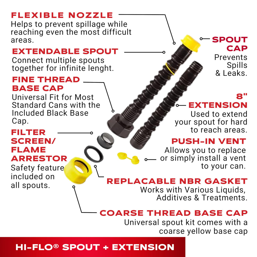 EZ-POUR full kit laydown with spout, extension, caps, vent and tether showing included parts