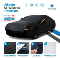 EzyShade close-up of stitching and multi-layer waterproof material for durability