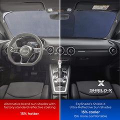 EzyShade dual-panel installed across windshield for full coverage