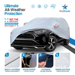 EzyShade fabric close-up highlighting weatherproof durability
