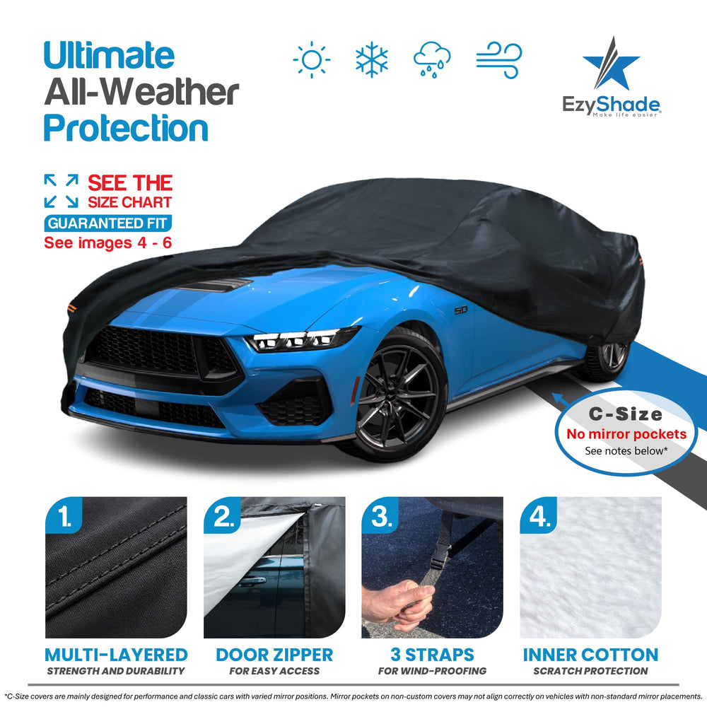 EzyShade fabric close-up highlighting multi-layer protection and durability