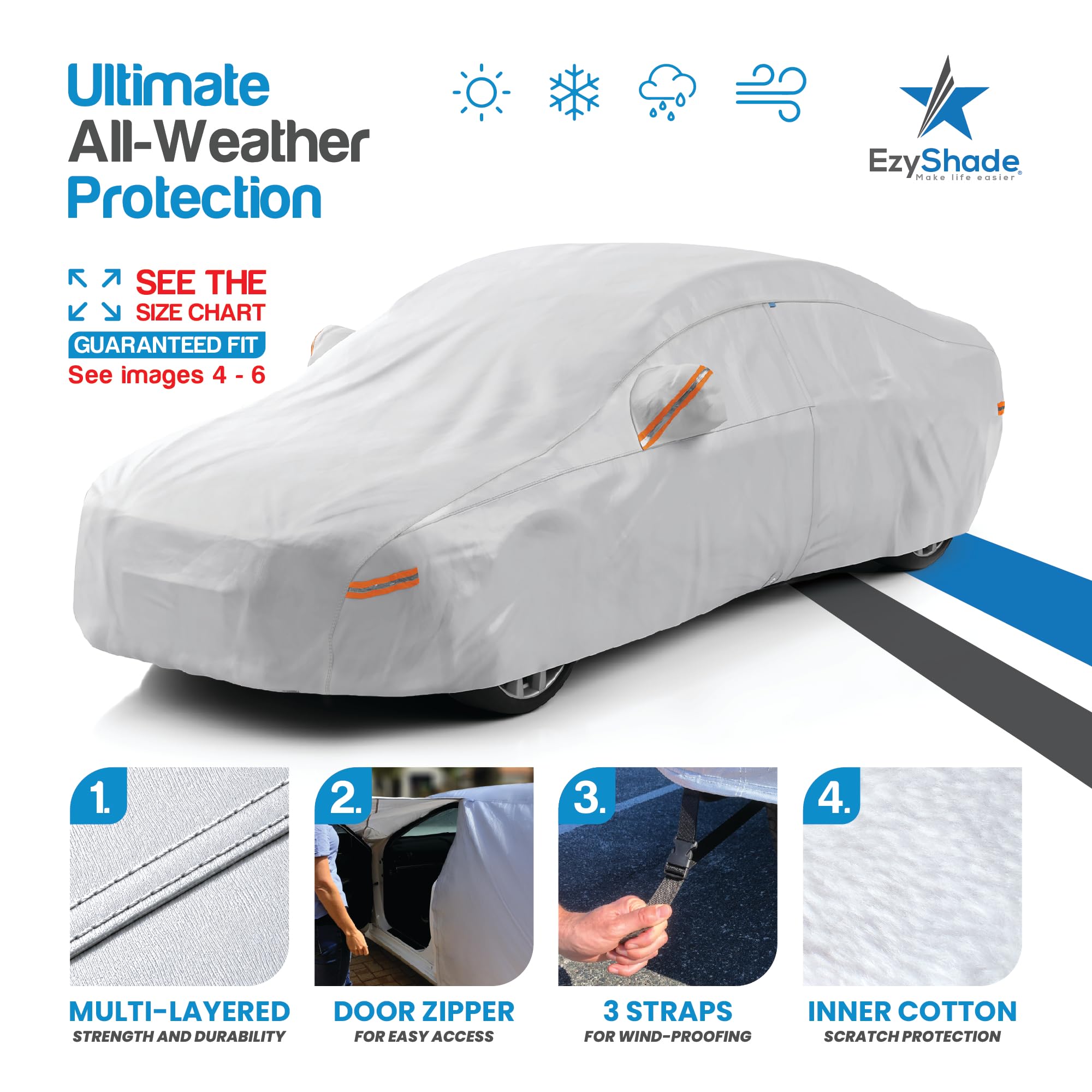 EzyShade material close-up multi-layer protection preserving paint