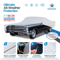 EzyShade rear view highlighting secure coverage and wind resistance