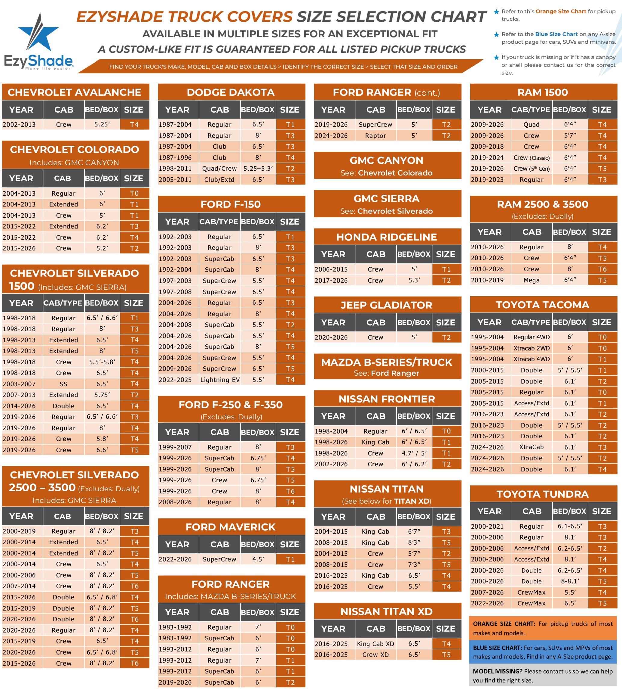 EzyShade vehicle size chart graphic guiding buyers to pick the correct truck cover size