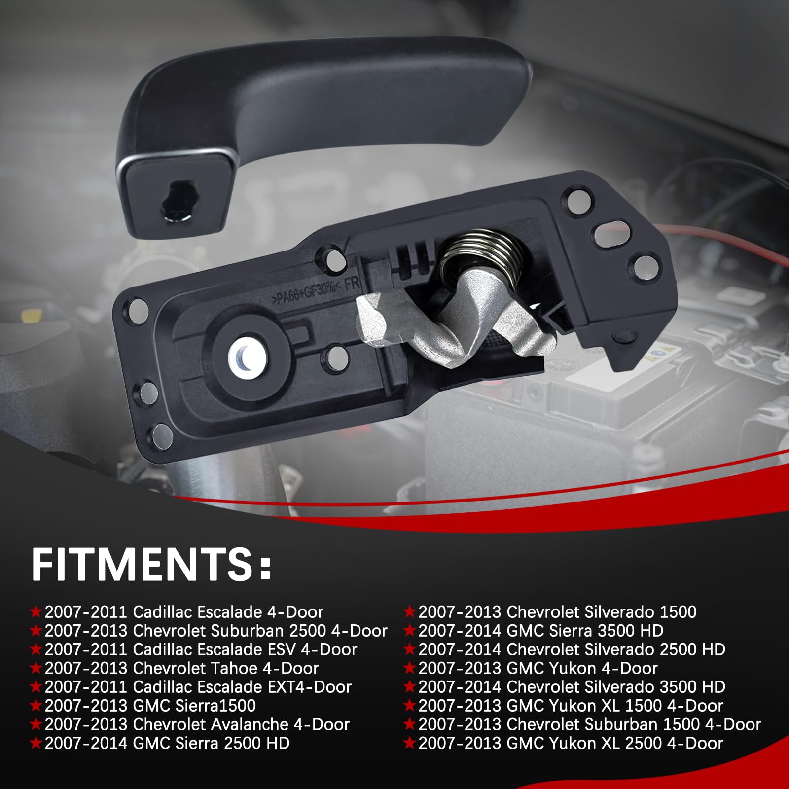FAERSI handle next to ruler showing correct scale for easy verification