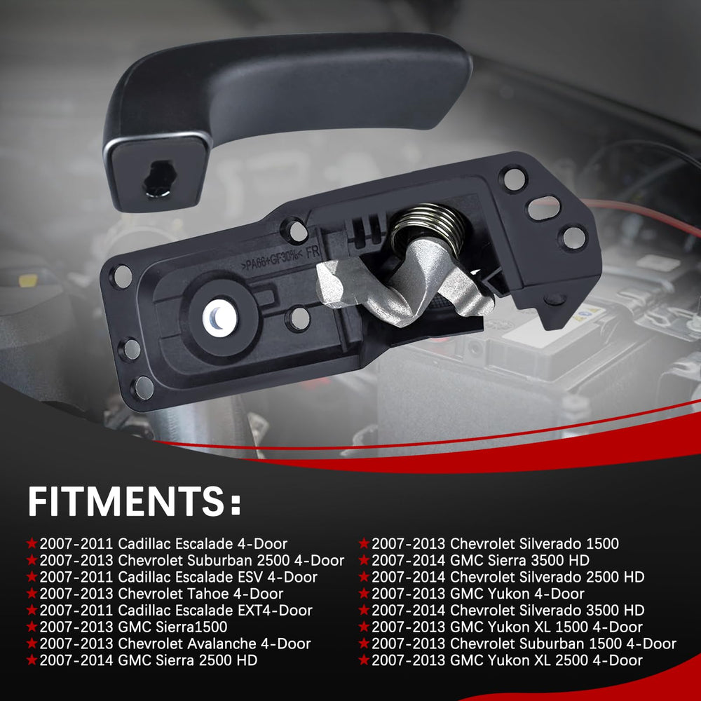 FAERSI handle next to ruler showing correct scale for easy verification