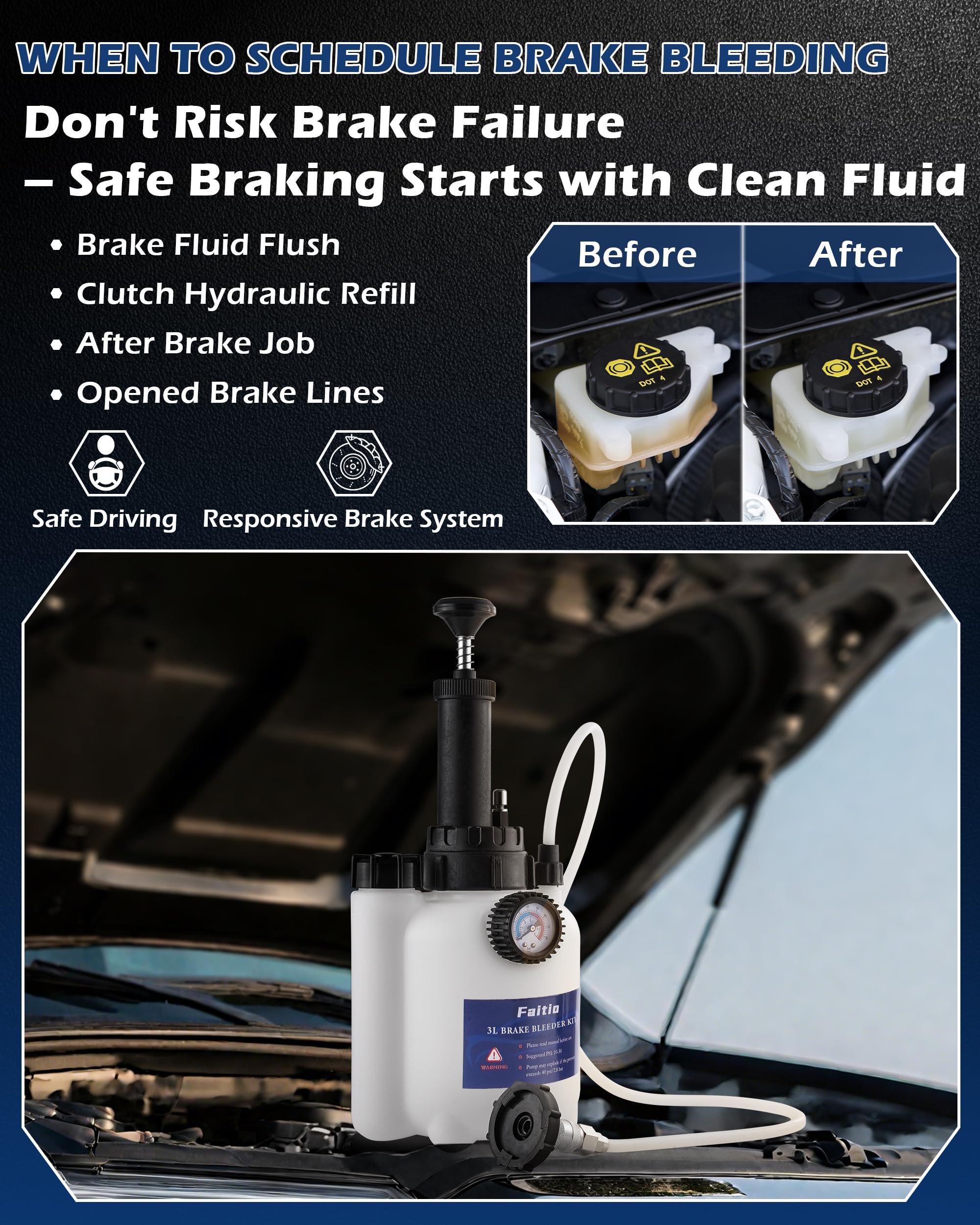 FAITIO pressure pump attached to reservoir showing secure pressurization benefit