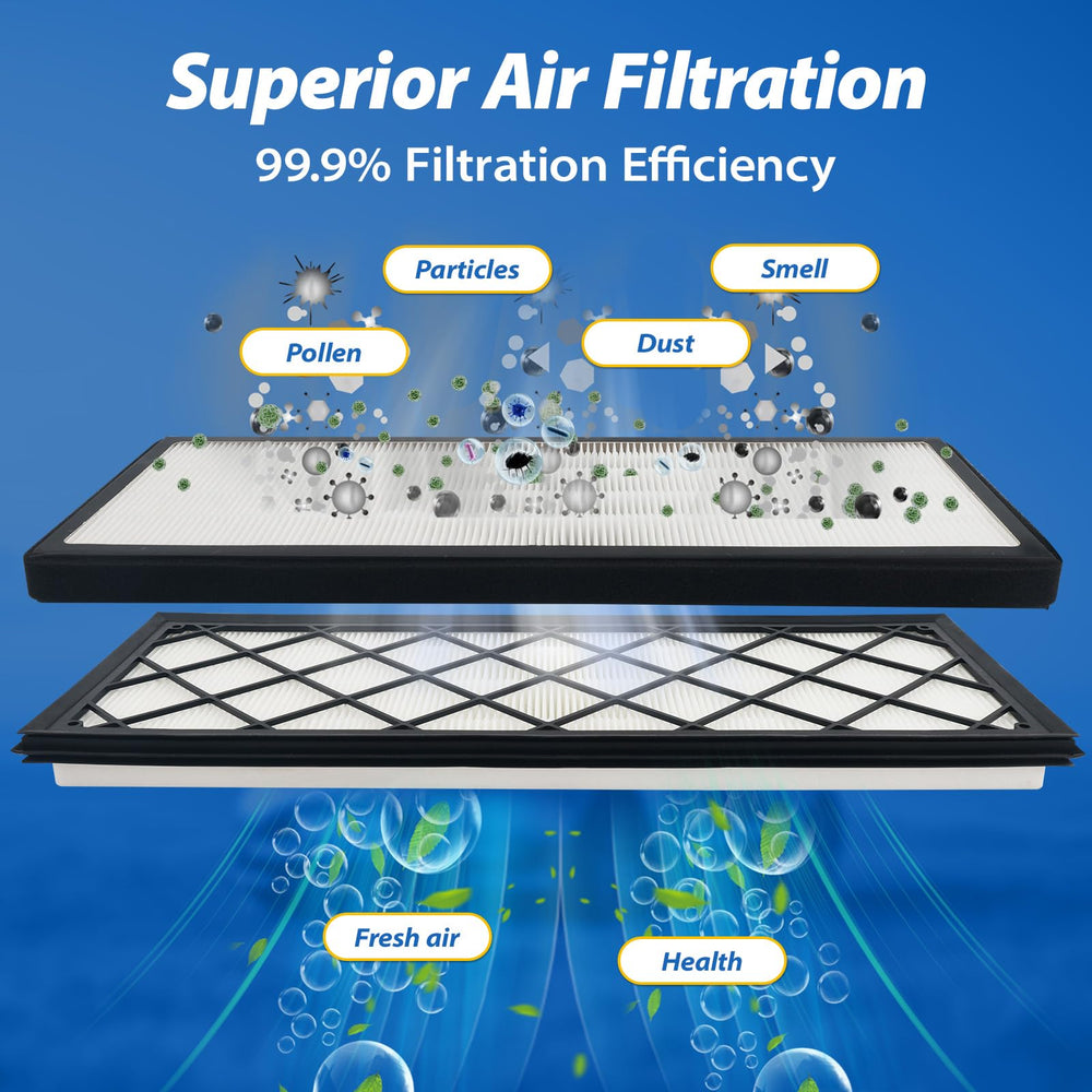 Falnova intake filter detail showing activated carbon layer that reduces odors