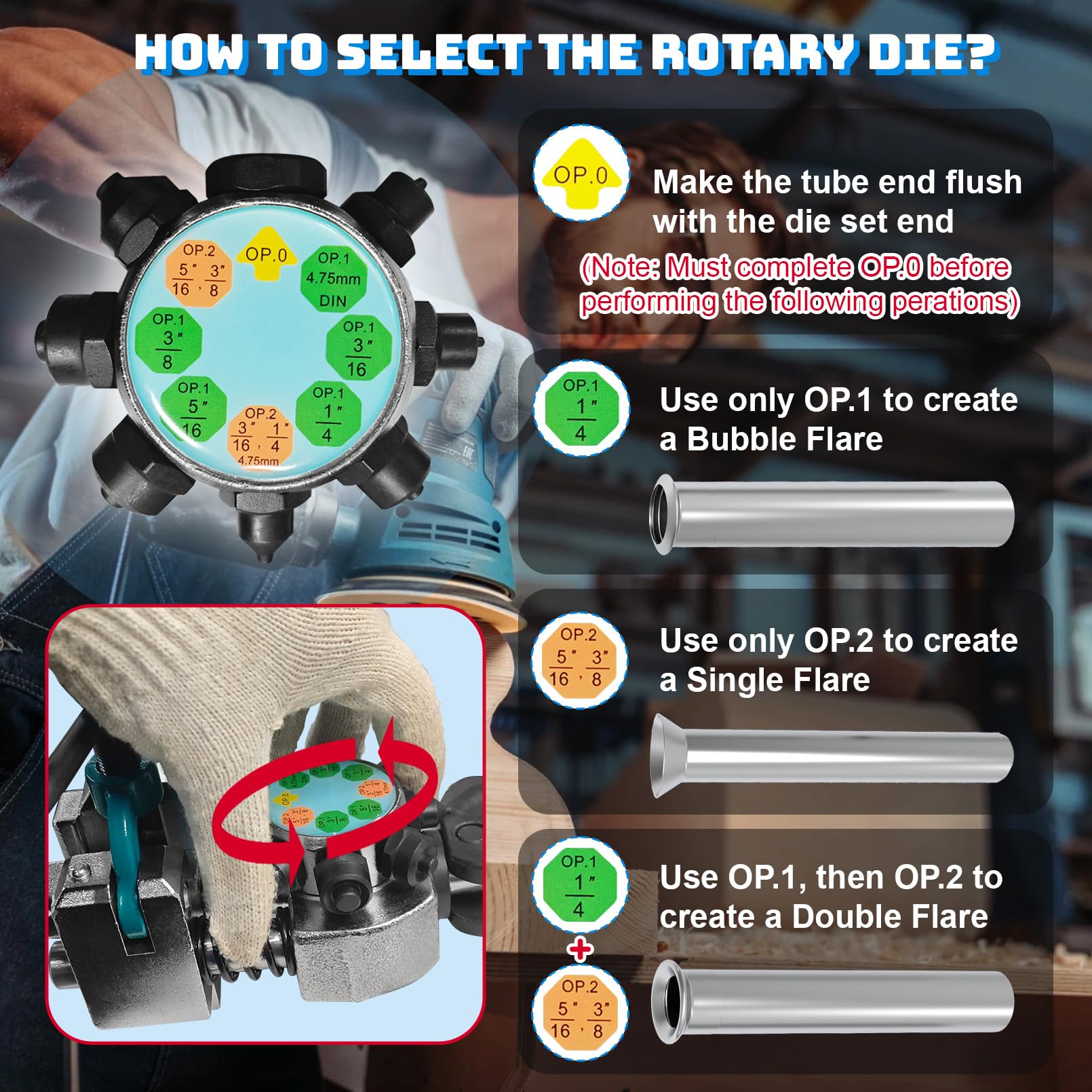 Fanmoss bubble flare with fitting demonstrating secure connection compatibility